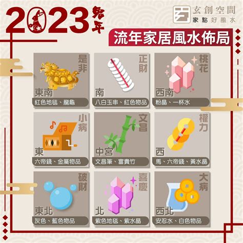 大門向北2023|風水｜2023年 大門風水佈局(開啟字幕)